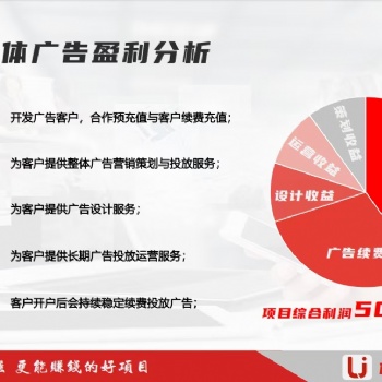 ?媒体代理公司，网络广告推广，广告代理，互联网广告投放平台代理