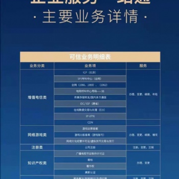 北京代理记账，企业年检纳税申报，**企业服务