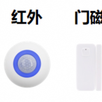 智慧养老 智慧居家 安全养老