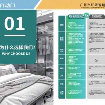 广州自动门 感应门 磁悬浮自动门找轩双智能科技有限公司