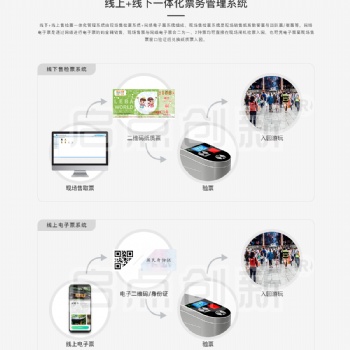 景区售检票系统，景点二维码检票闸，人脸识别验票系统