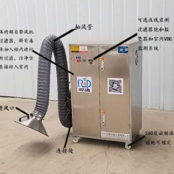 湖北武汉锅炉废气处理设备 锅炉脱硫脱销设备价格