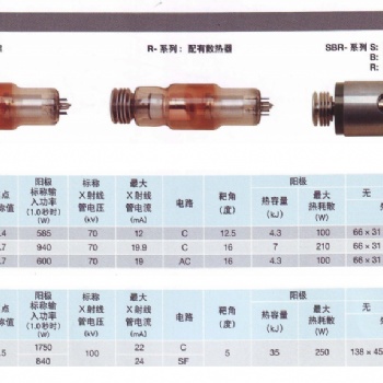 日本佳能牙科球管小焦点牙科X射线管D-045