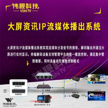 大屏资讯IP流媒体播出系统应用