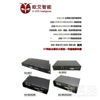 IP网络全媒体无损统一传输编解码器
