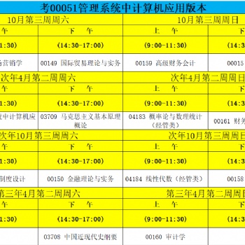 福州大学自学考试会计学专业本科考试安排