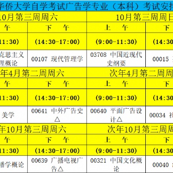 华侨大学自学考试广告学专业（本科）考试安排