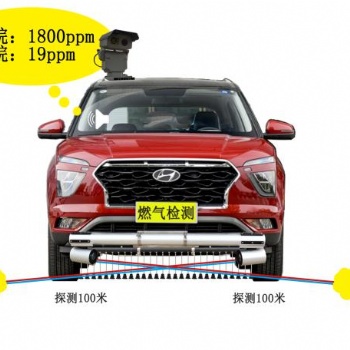 S700顶置激光甲烷泄漏检测车