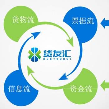 物流企业进项难怎么办 找货友汇 网络货运平台