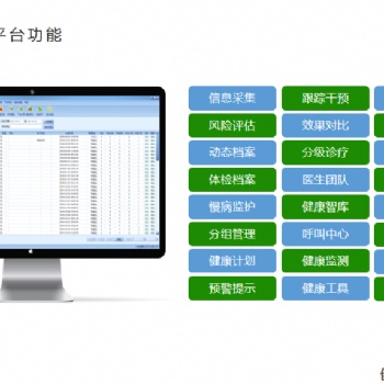 大爱健康云平台功能丨大健康丨大爱丨健康管理
