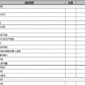 电动自行车CE,EN15194,电动滑板车认证