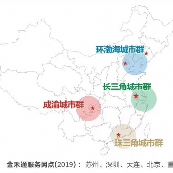 二维码礼券提货软件系统金禾通提货系统