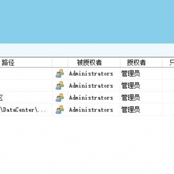 驭封图文档管理软件管控之目录树管理