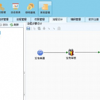 沧州文档管理系统驭封软件