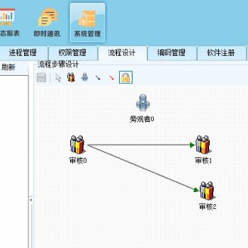 南通文档内控软件驭封软件