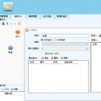成都文档内控软件驭封软件