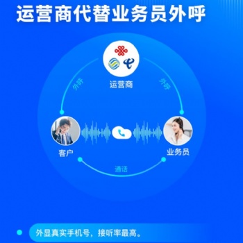 数企外呼系统，CRM客户管理跟OA办公，解决电销封卡封号问题