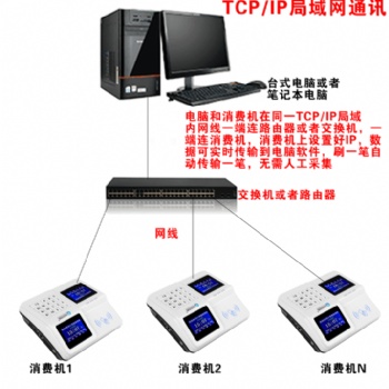 广州天河区单位人脸识别测温通道闸，校园人脸识别测温一体机
