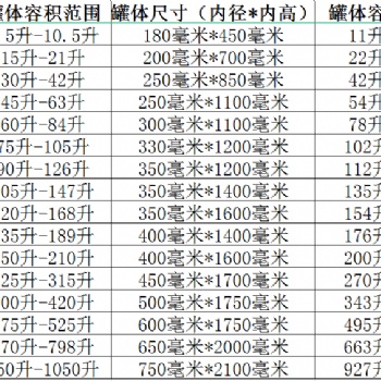 PCB电子线路板行业领域重金属去除回收等技术工艺