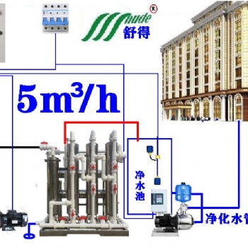 供应舒得牌酒店宾馆井水河水专用大型净水器讲卫生全程使用净化水无菌水