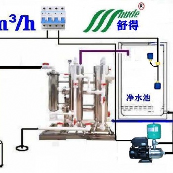 全国快餐是普通百姓就餐的众多场所讲卫生必要的全场净化水无菌水