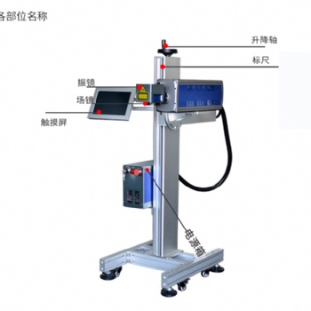 北京康迪二氧化碳激光喷码机