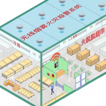 智能消防火灾报警系统