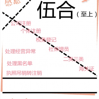 企化企服财税专做郑州公司注册,注销,代理记帐