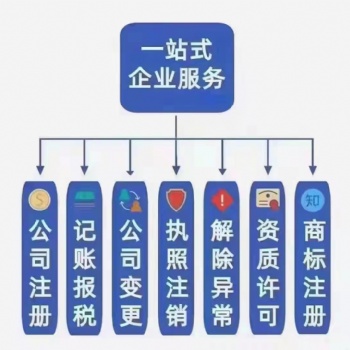 企业税务筹划的意义有哪些呢？