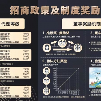 梦樊净咖啡灌肠项目招商