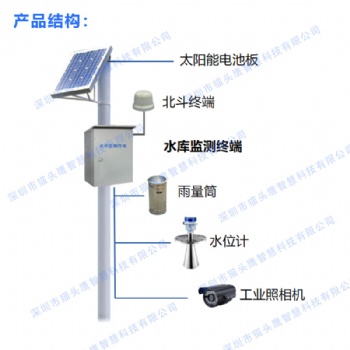 佛山市小型水库雨水情测报监测设备大坝安全监管云平台降雨量水位渗流量检测