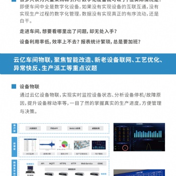 智能＋制造，聪明的公司都走上了智能制造的道路