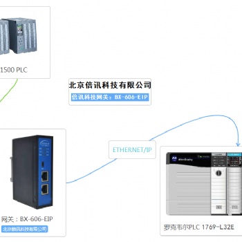倍讯科技EtherNet/IP转PROFINET网关?？? width=