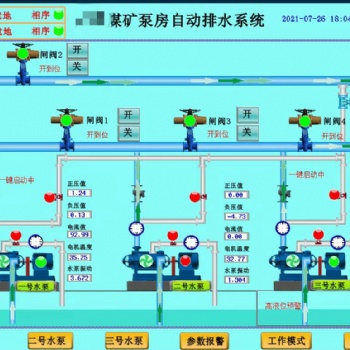 煤矿水泵房自动化系统
