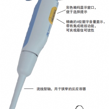 2022**单通道移液器BOECO GP系列