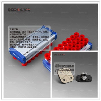 BOOKA供应BMSG吸盘式真空吸具/BMK集成式真空系统-光伏型