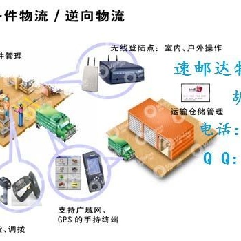 电子烟到美国专线价格低