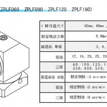 AMDSK-减速机无锡货源江苏厂家zplf系列