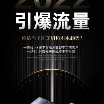 医美直播系统选什么-青睐