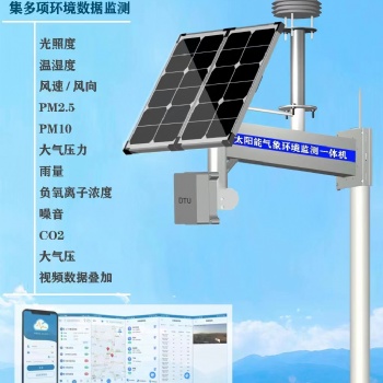 集创云太阳能超声波一体式气象站