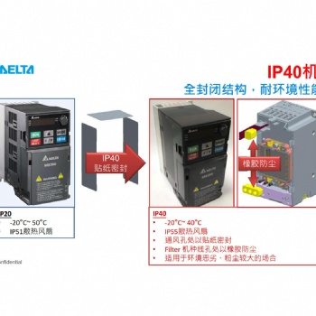 ACI（珠峰电气）、森兰、佳灵、易能、海利普、海利、乐邦、信诺、科姆龙、阿尔法、日锋变频器