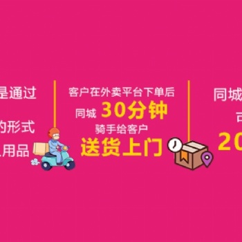 上海0成本创业的五个小生意