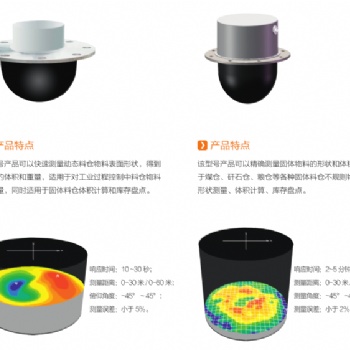 3D雷达物位仪3D雷达扫描仪