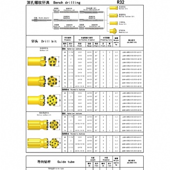 阳谷聚力机械台车掘进钎具钎杆R32