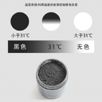 亮科牌-31°蓝色温变工艺~黑色