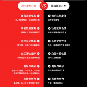 语聊APP开发，语音聊天室APP