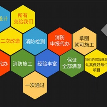 上海浦东新区办理施工许可证 浦东施工许可证办理
