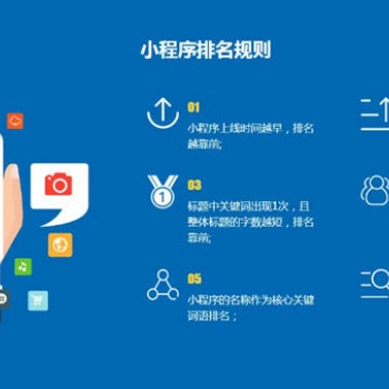 微信小程序搜索排名规则及算法