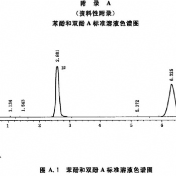 Rohs2.0之双酚A检测液相色谱仪
