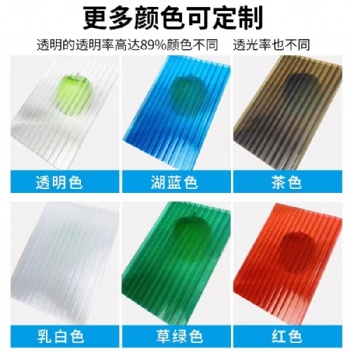 PC中空阳光板价格多少